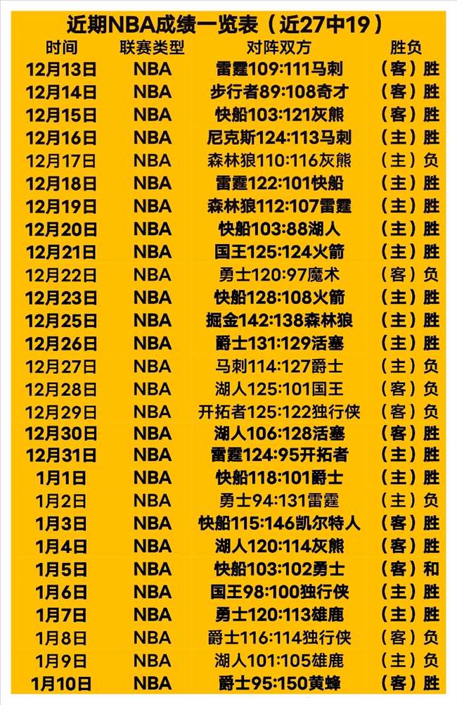 内部消息,多特需寻领,胡梅尔斯继,欧亿体育官方,欧亿体育在线官网,欧亿体育线上,欧亿体育APP