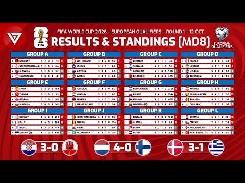 英超战报,哈兰德帽子,戏法,欧亿体育官方,欧亿体育在线官网,欧亿体育线上,欧亿体育APP