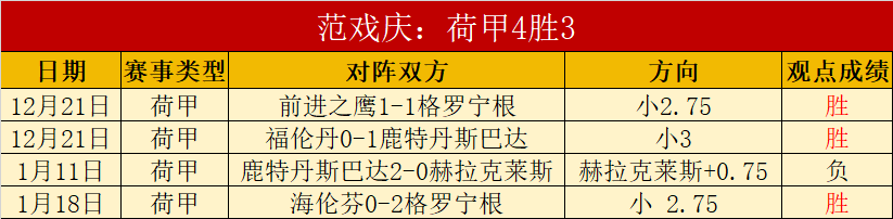 切尔西库库,雷利亚进球,击溃莱斯特,欧亿体育官方,欧亿体育在线官网,欧亿体育线上,欧亿体育APP