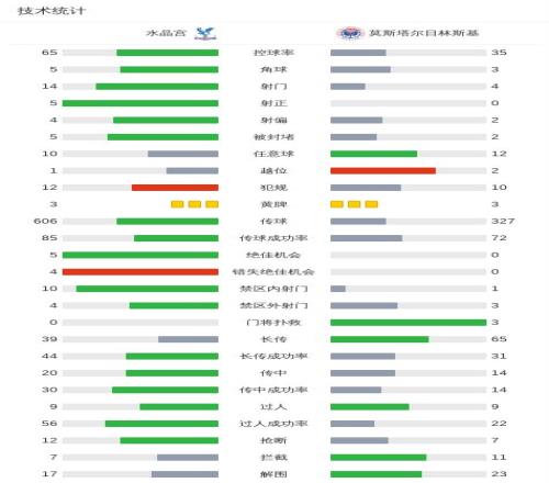 马竞对阵巴,萨连遭逆转,两球领先却,欧亿体育官方,欧亿体育在线官网,欧亿体育线上,欧亿体育APP