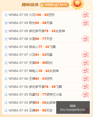 欧亿体育欧,亿体育官网,数据冲到,欧亿体育官网,欧亿体育App,欧亿体育直播,欧亿体育娱乐,欧亿体育平台