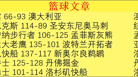 大乐透期号专家推荐：客队逆袭分析